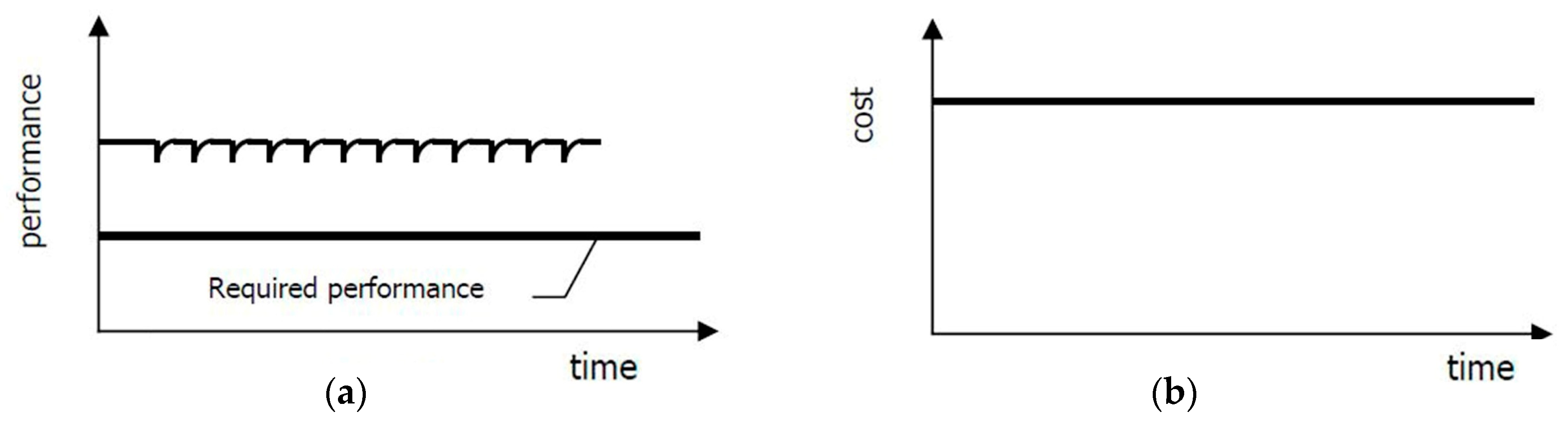 Proceedings 38 00004 g009 Proceedings 38 00004 g009