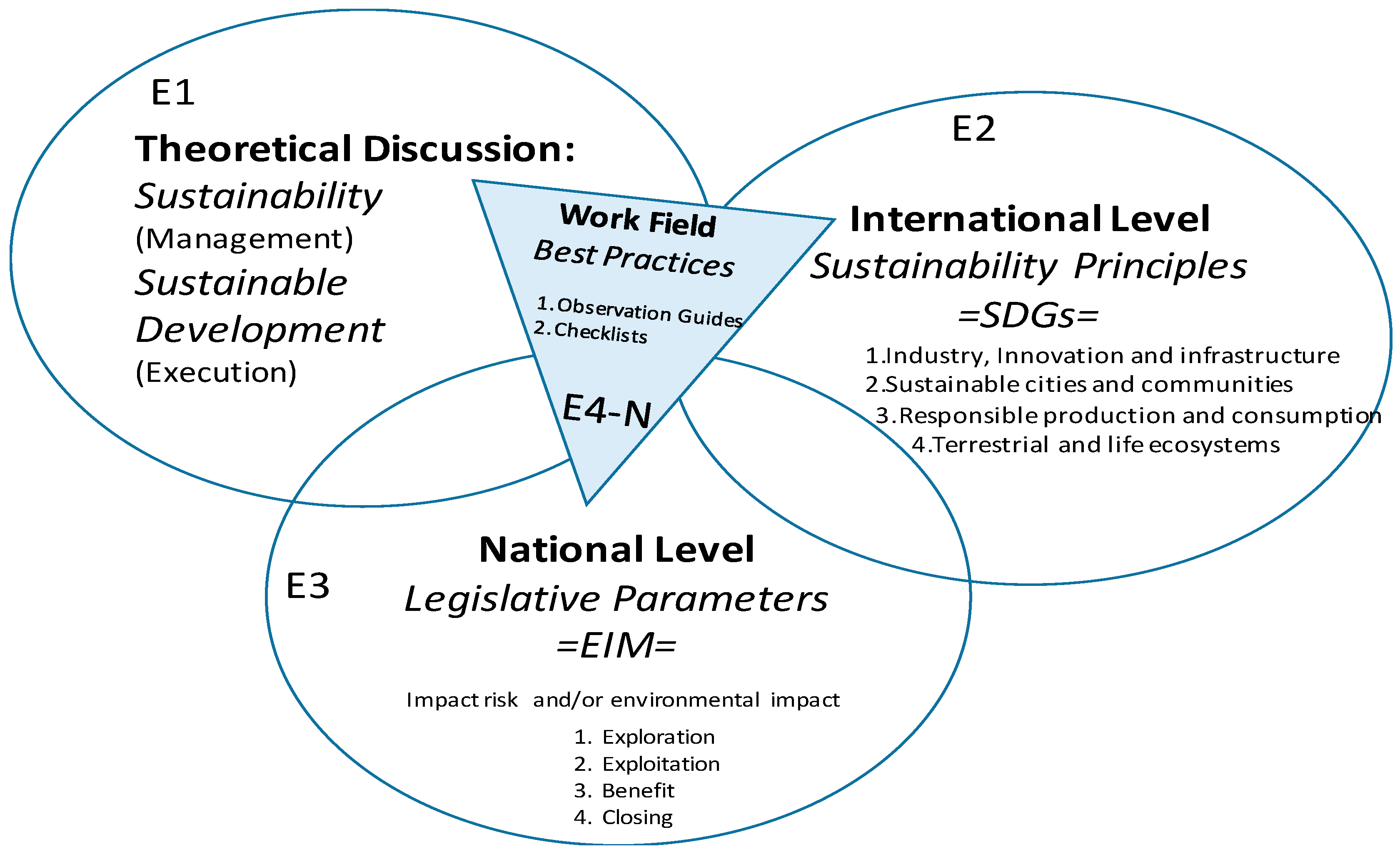 Proceedings 38 00012 g001