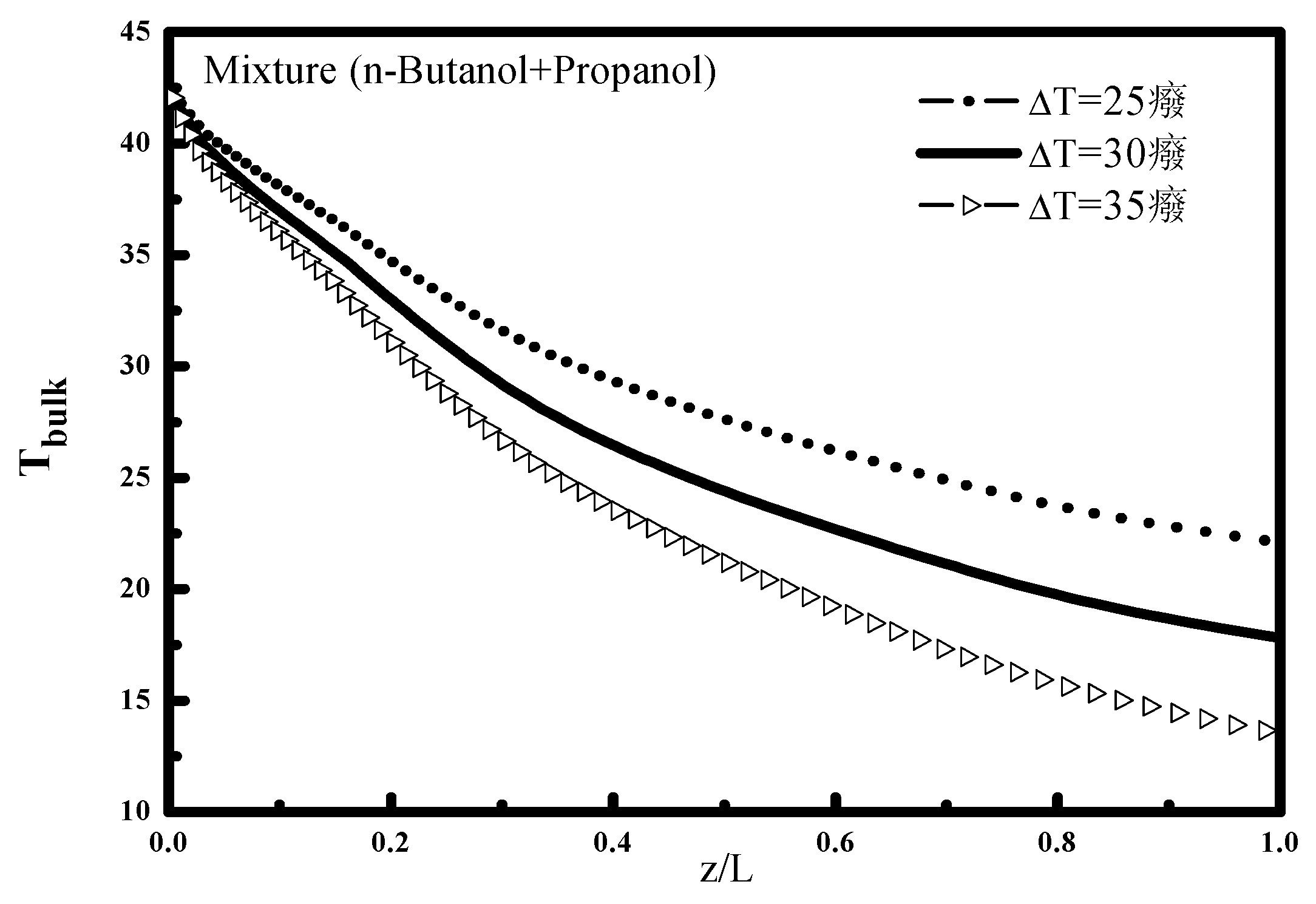 Proceedings 38 00021 g002