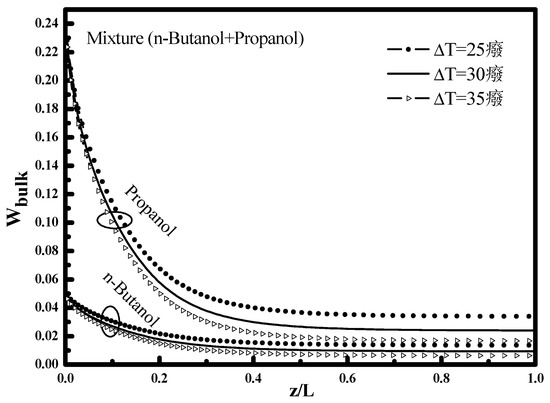 Proceedings 38 00021 g004