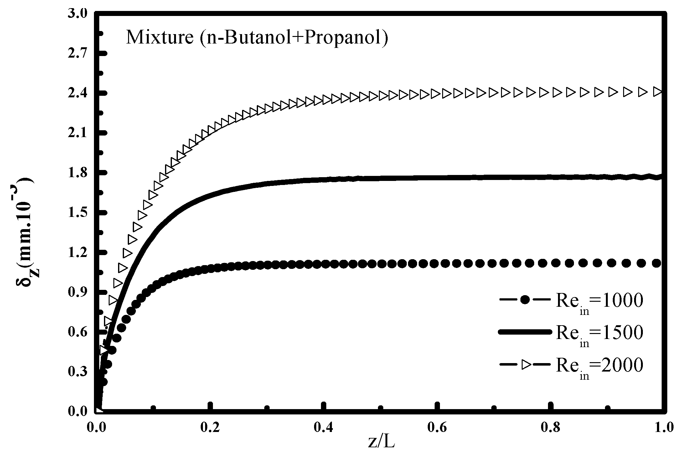 Proceedings 38 00021 g010