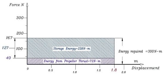 Proceedings 39 00002 g002
