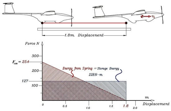 Proceedings 39 00002 g003