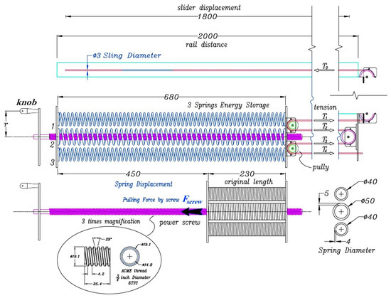 Proceedings 39 00002 g004