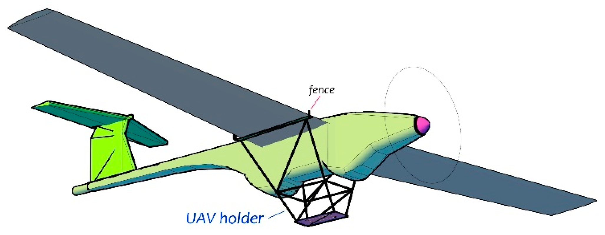 Proceedings 39 00002 g007