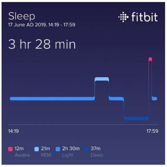 Proceedings 39 00007 g0a1