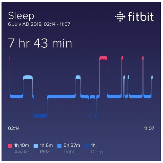 Proceedings 39 00007 g0a10