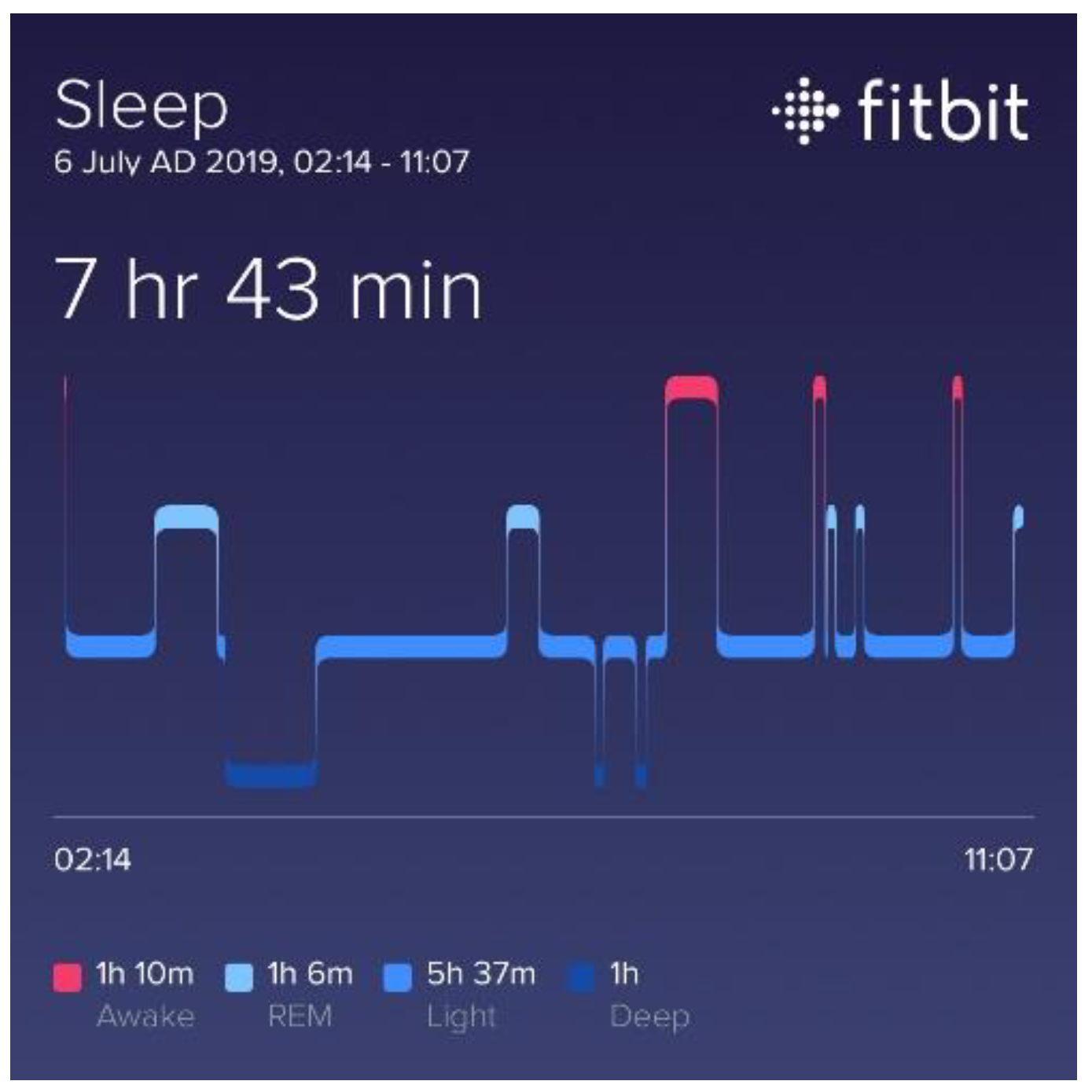 Proceedings 39 00007 g0a10