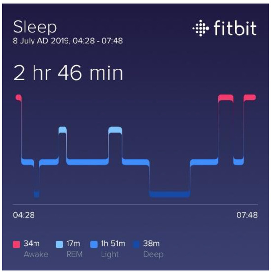 Proceedings 39 00007 g0a11