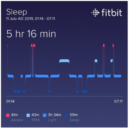 Proceedings 39 00007 g0a12