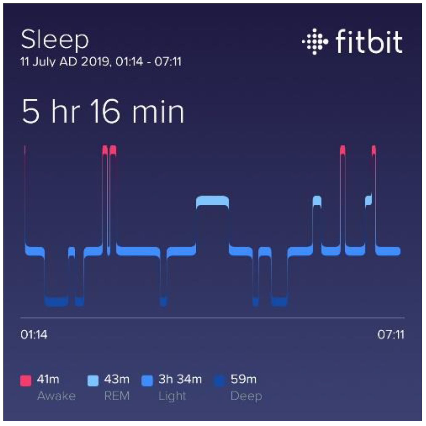 Proceedings 39 00007 g0a12