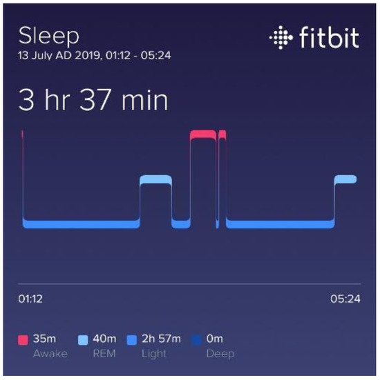 Proceedings 39 00007 g0a13