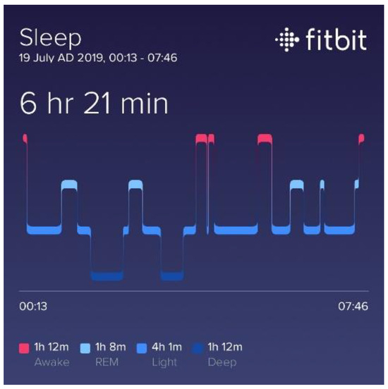 Proceedings 39 00007 g0a14
