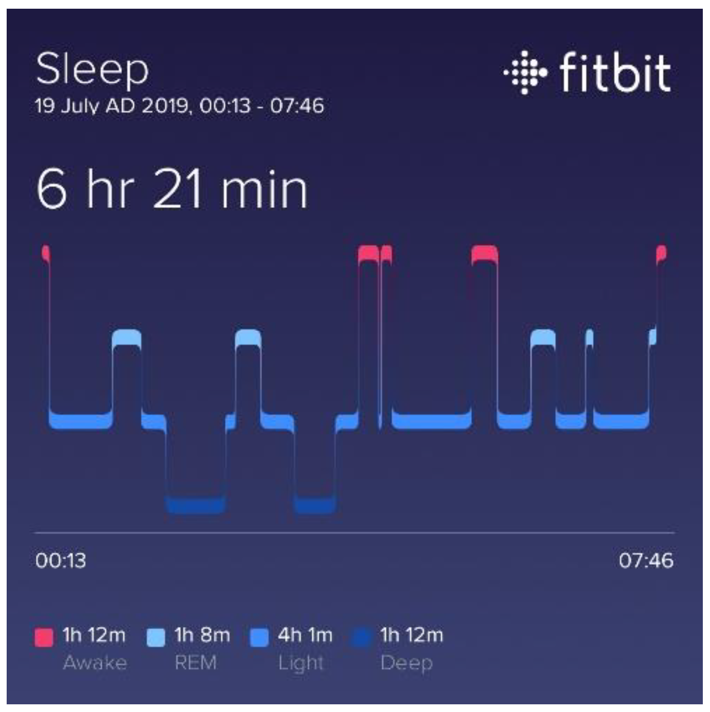 Proceedings 39 00007 g0a14
