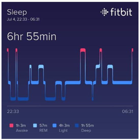 Proceedings 39 00007 g0a16