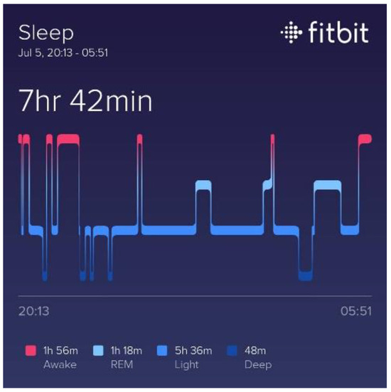 Proceedings 39 00007 g0a17