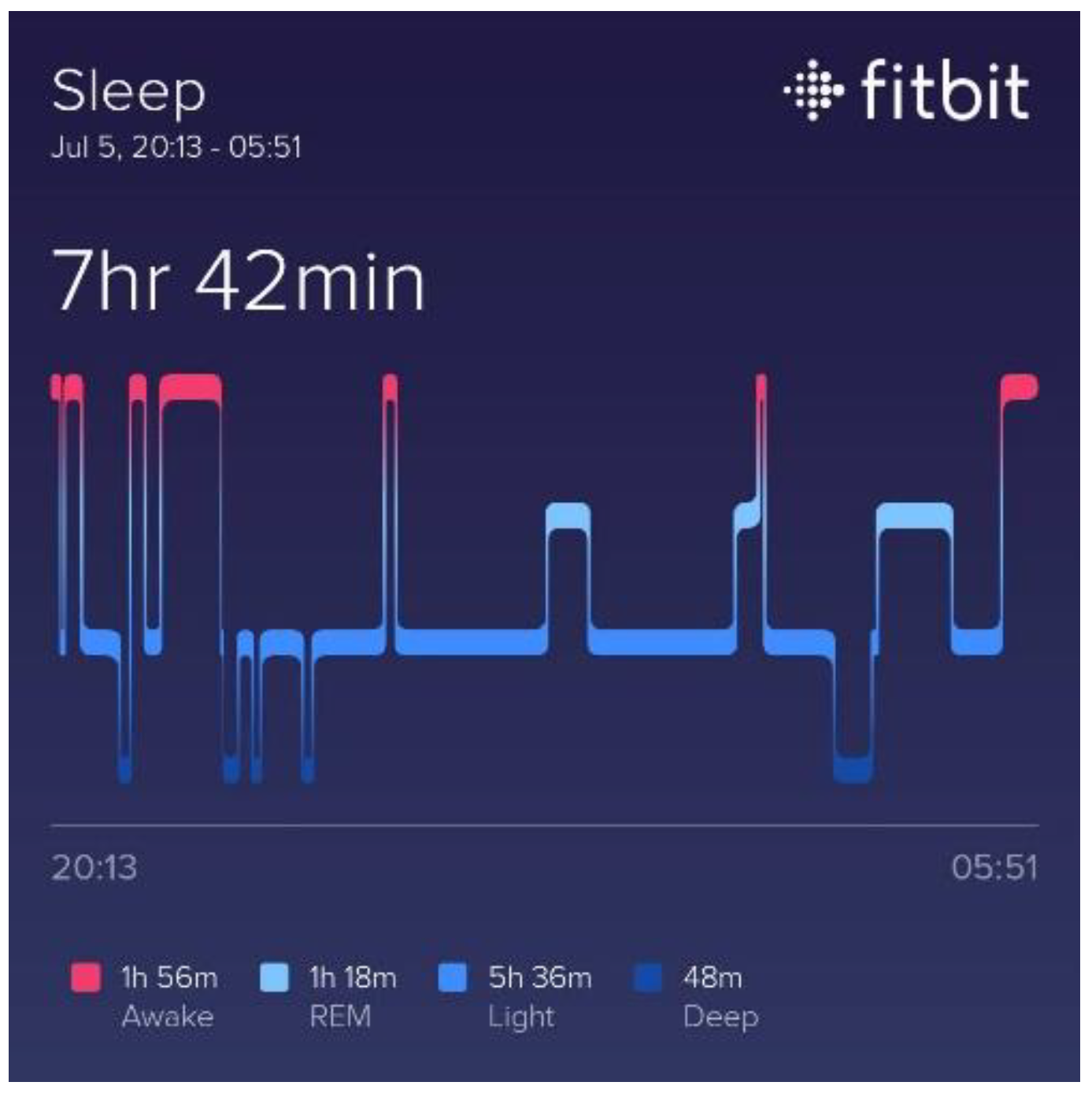 Proceedings 39 00007 g0a17