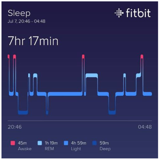 Proceedings 39 00007 g0a18
