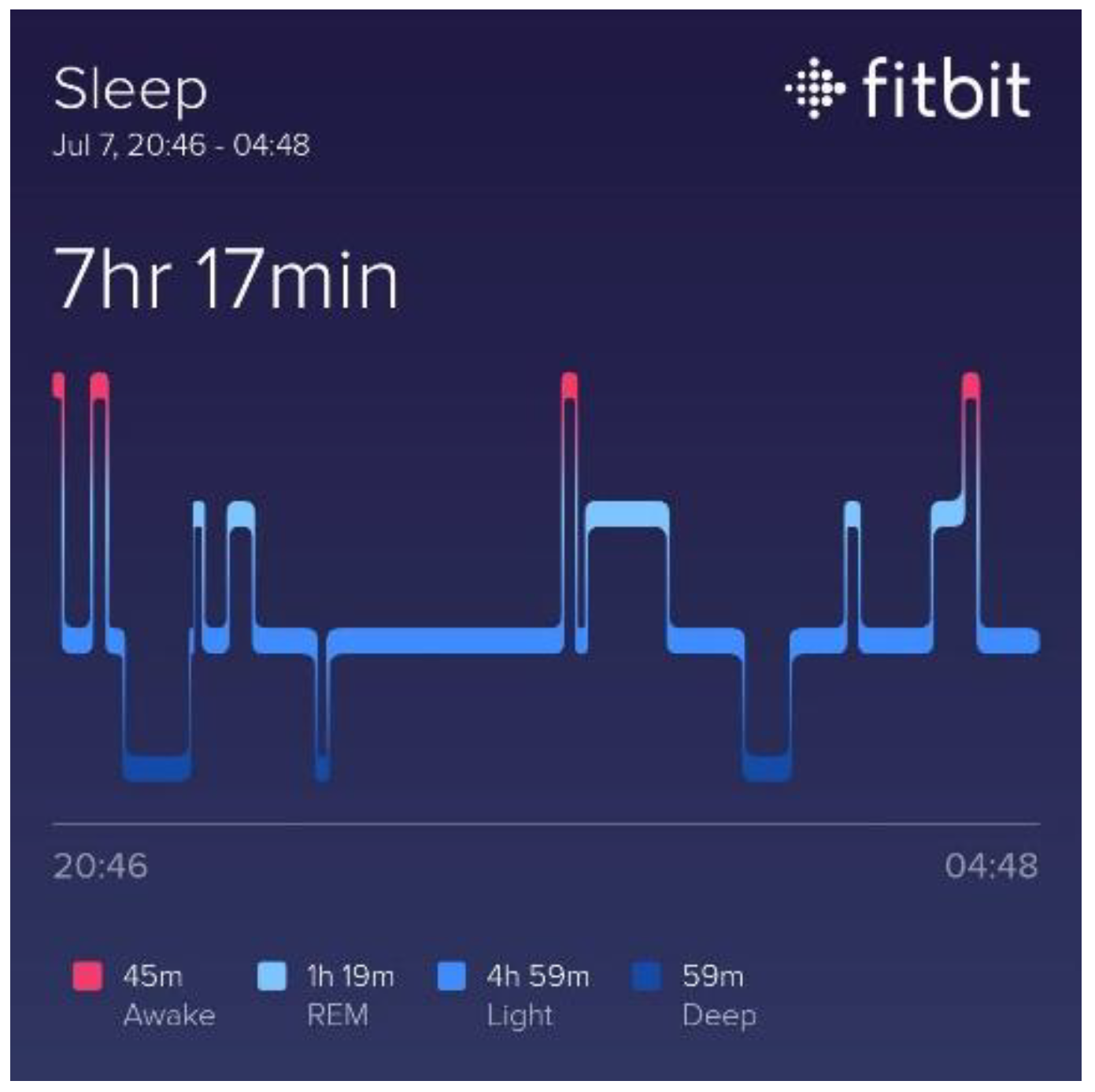 Proceedings 39 00007 g0a18