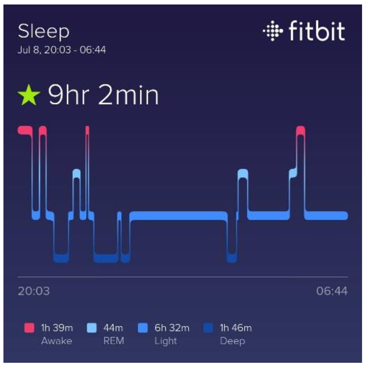 Proceedings 39 00007 g0a19