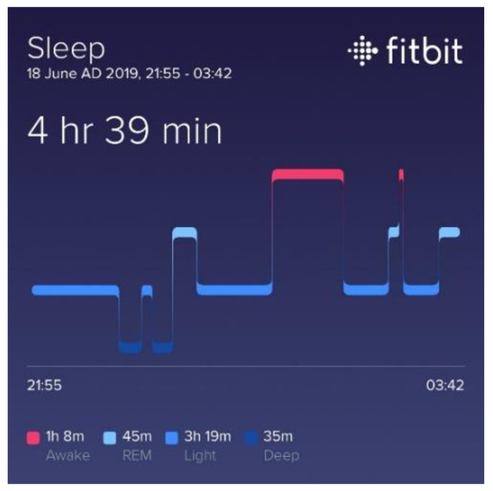 Proceedings 39 00007 g0a2