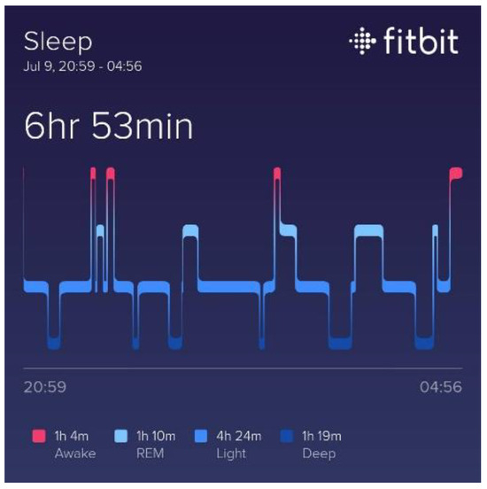 Proceedings 39 00007 g0a20