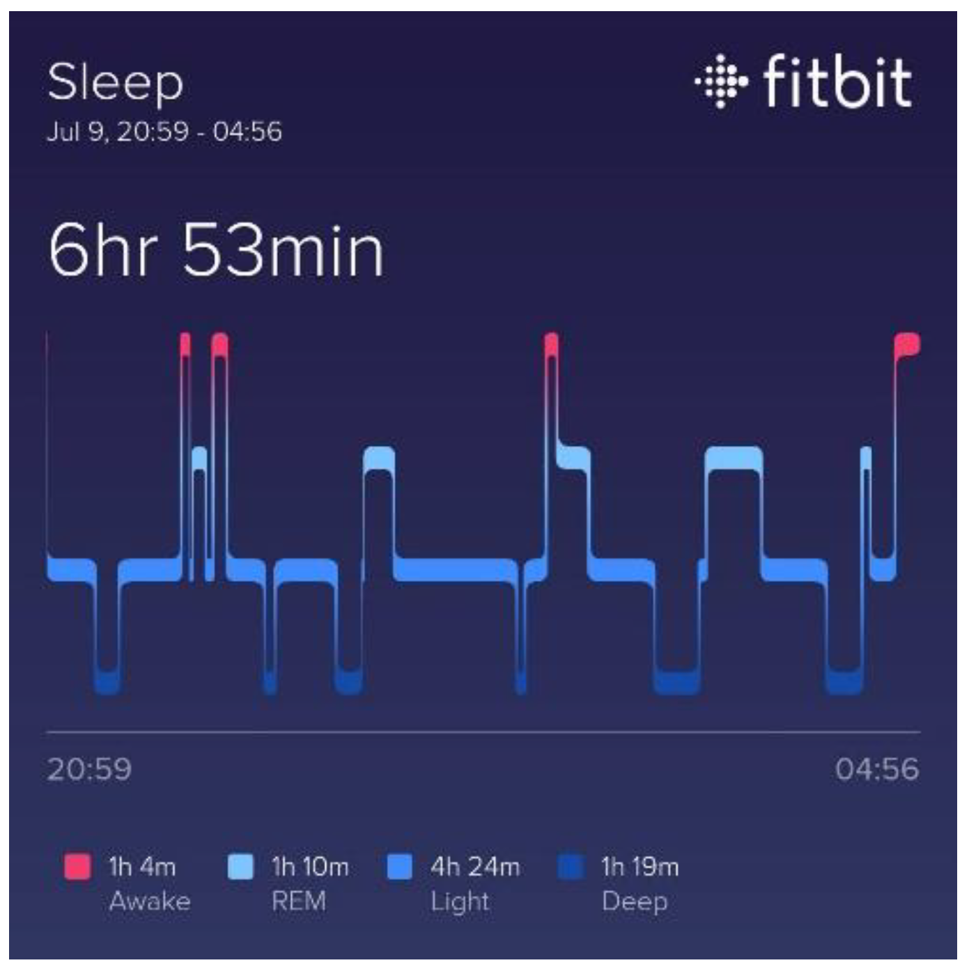 Proceedings 39 00007 g0a20