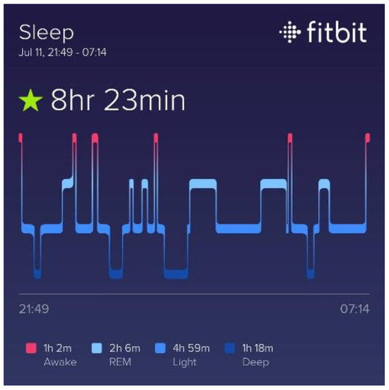 Proceedings 39 00007 g0a21