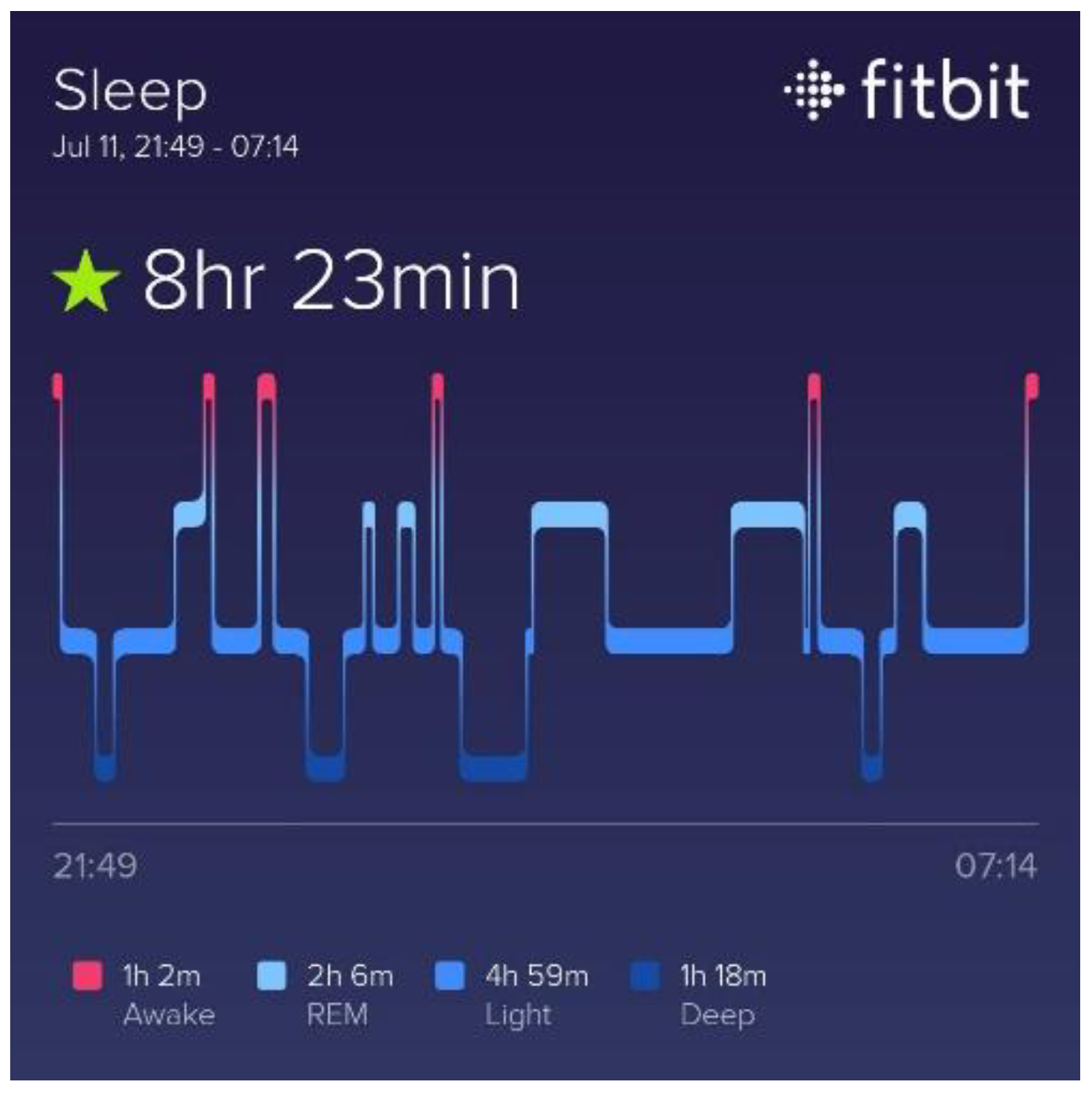 Proceedings 39 00007 g0a21