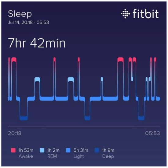Proceedings 39 00007 g0a22