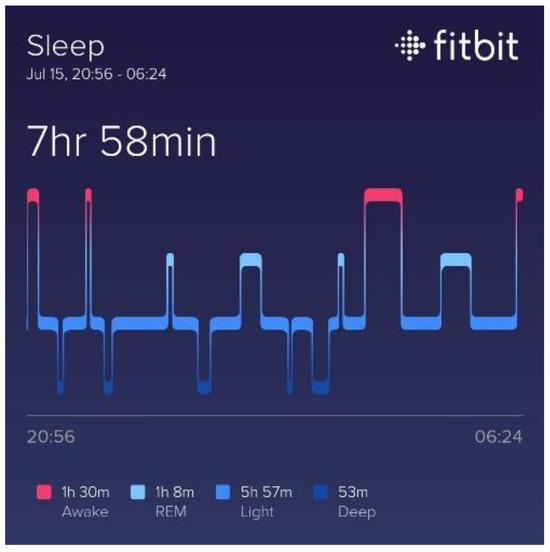 Proceedings 39 00007 g0a23