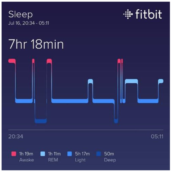 Proceedings 39 00007 g0a24