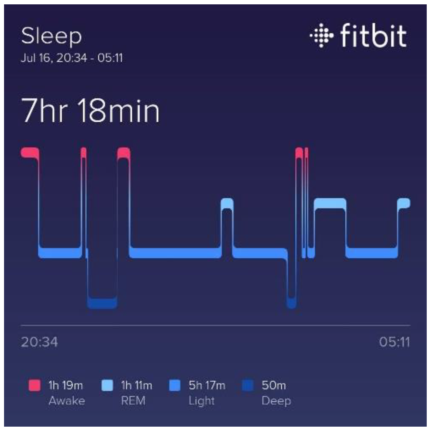Proceedings 39 00007 g0a24