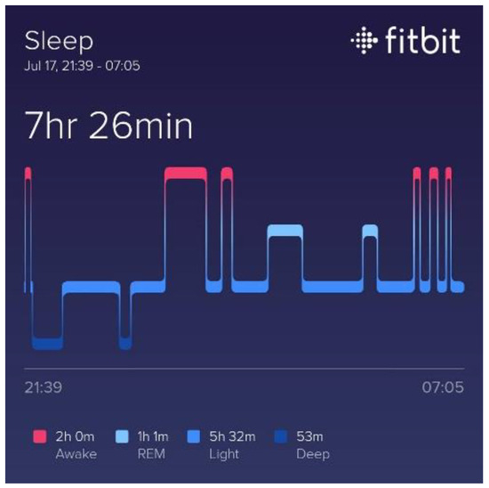 Proceedings 39 00007 g0a25