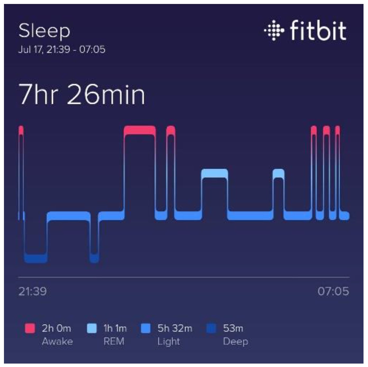 Proceedings 39 00007 g0a25