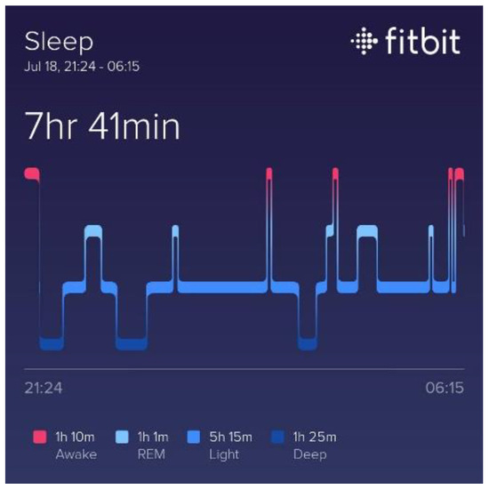 Proceedings 39 00007 g0a26