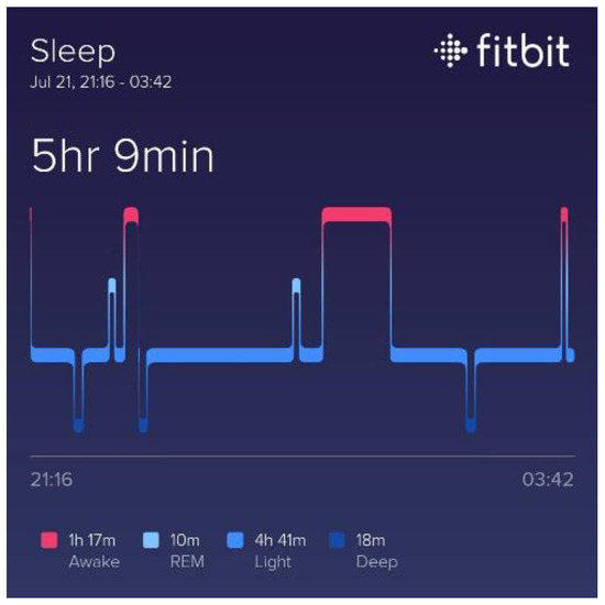 Proceedings 39 00007 g0a27