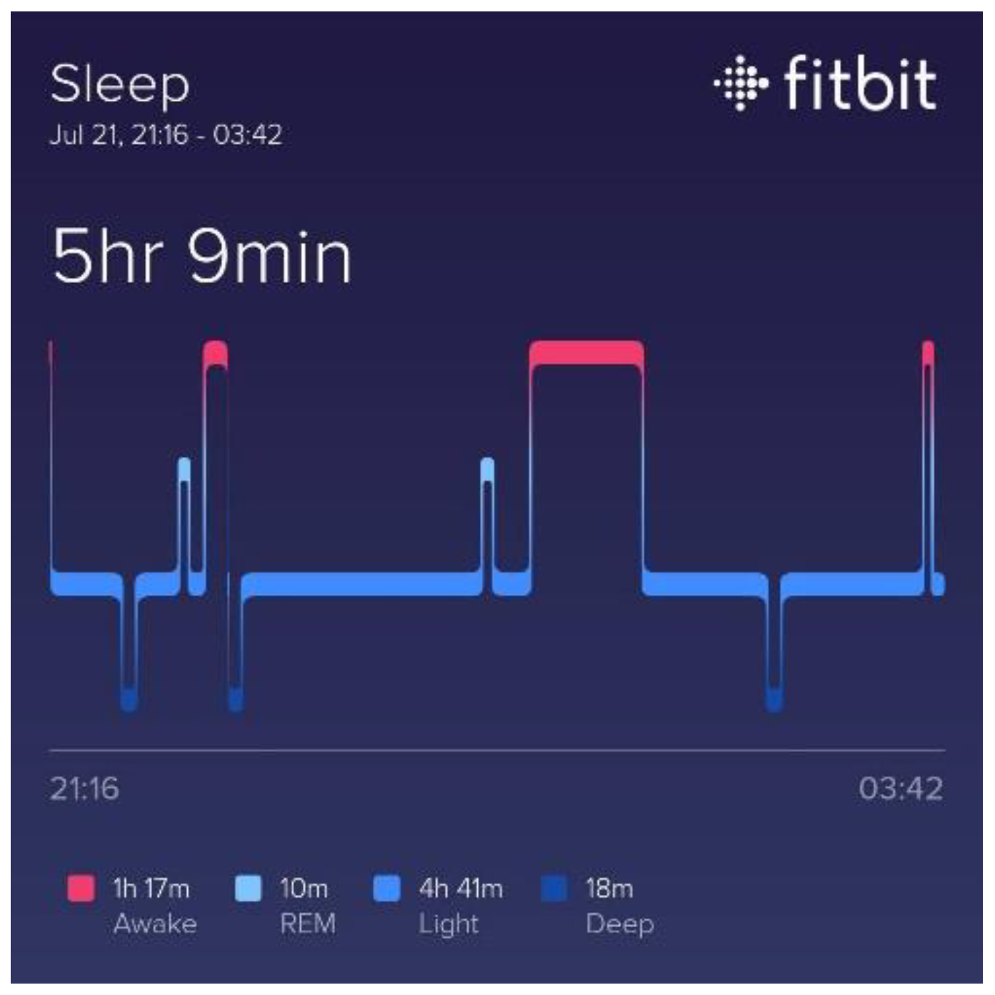 Proceedings 39 00007 g0a27