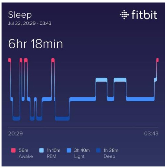 Proceedings 39 00007 g0a28