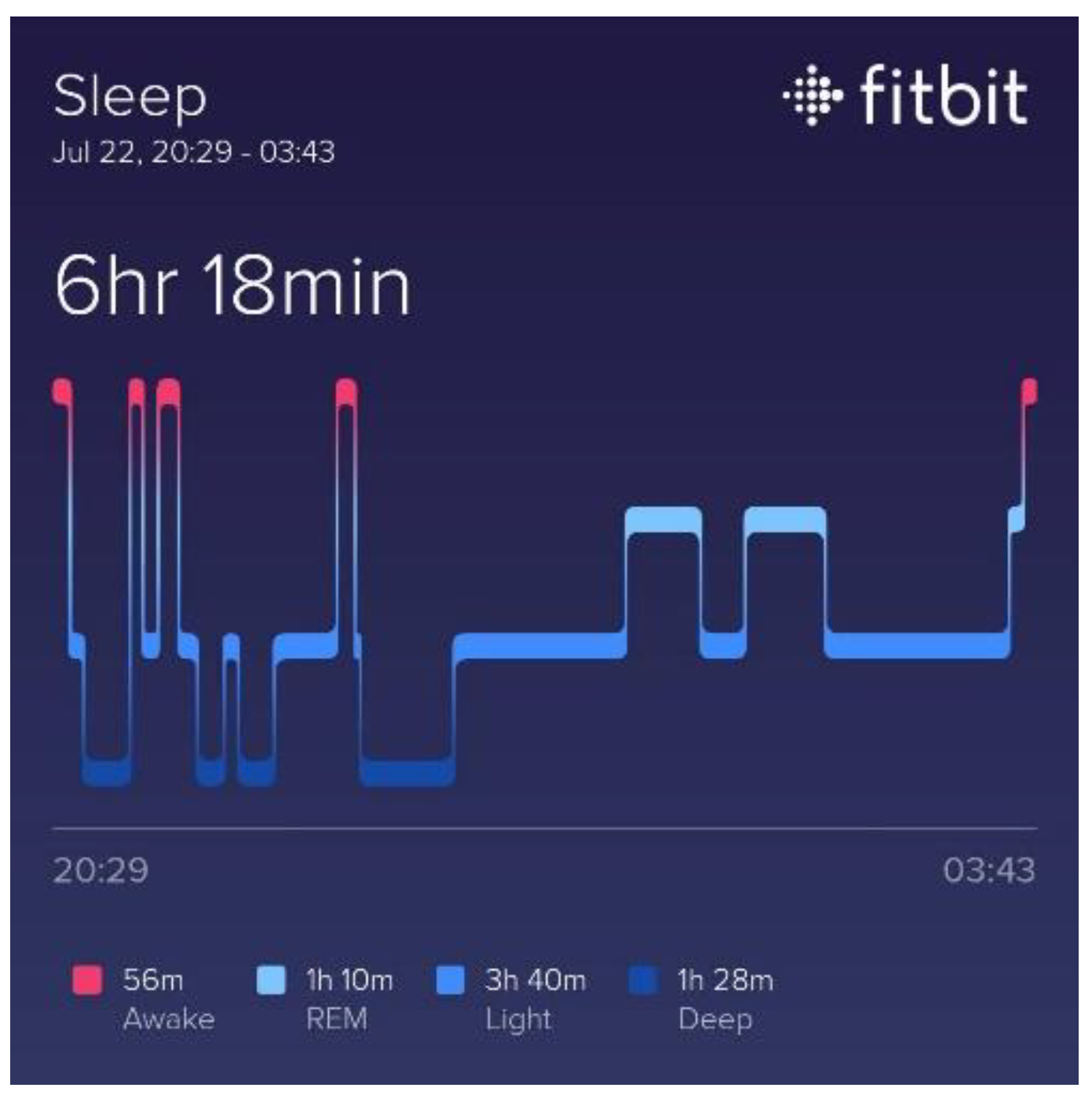Proceedings 39 00007 g0a28