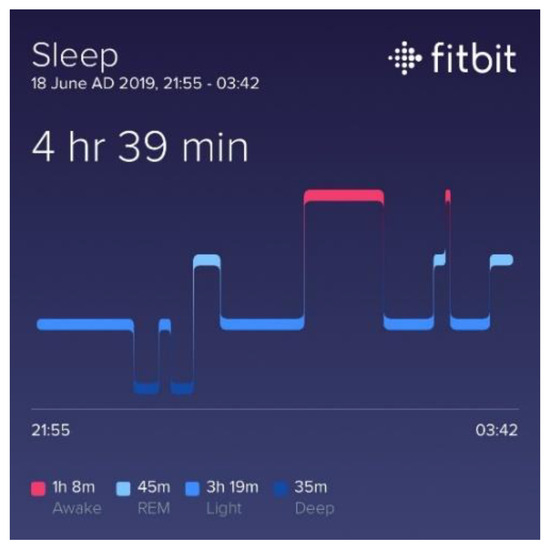Proceedings 39 00007 g0a3