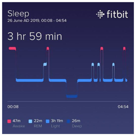 Proceedings 39 00007 g0a5