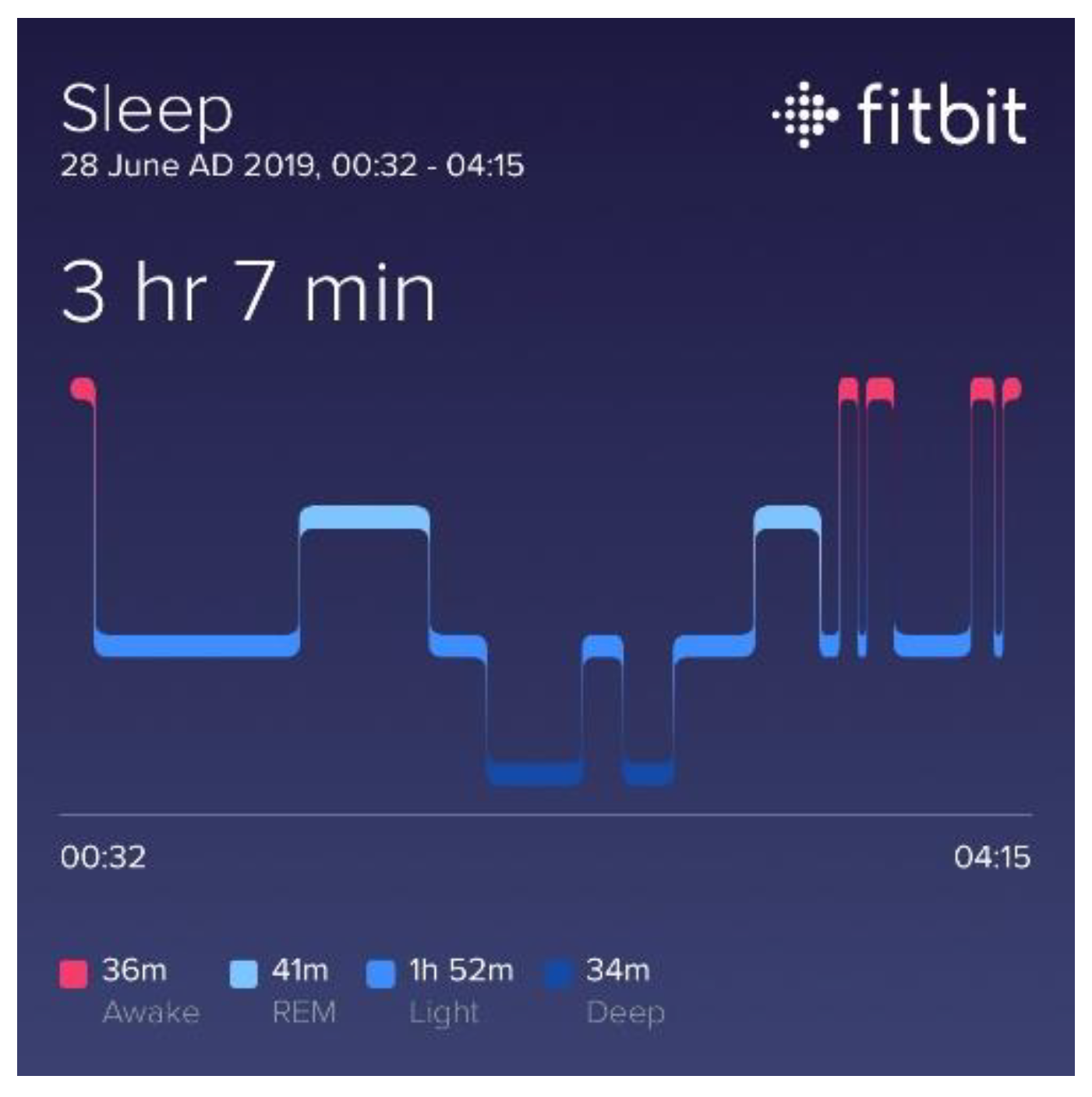 Proceedings 39 00007 g0a6