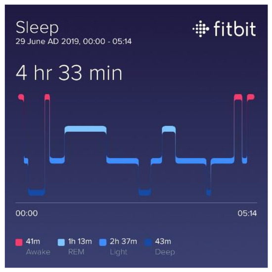 Proceedings 39 00007 g0a7