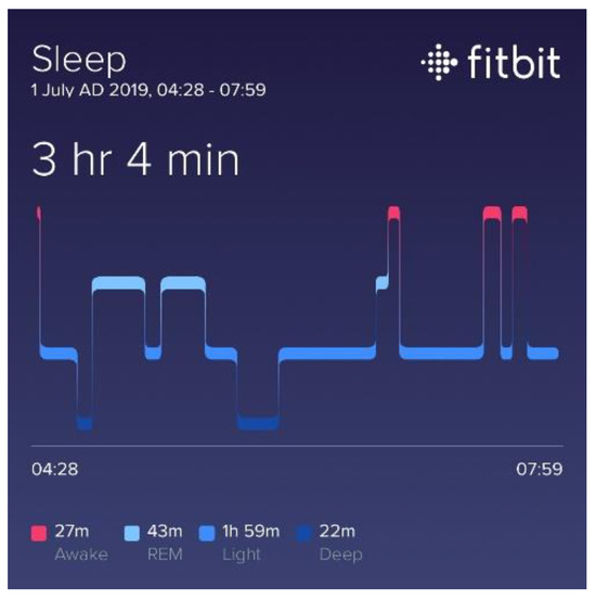 Proceedings 39 00007 g0a8