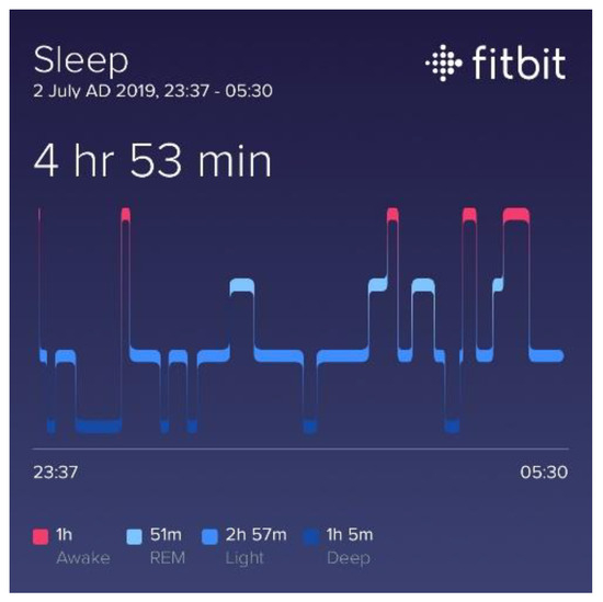 Proceedings 39 00007 g0a9