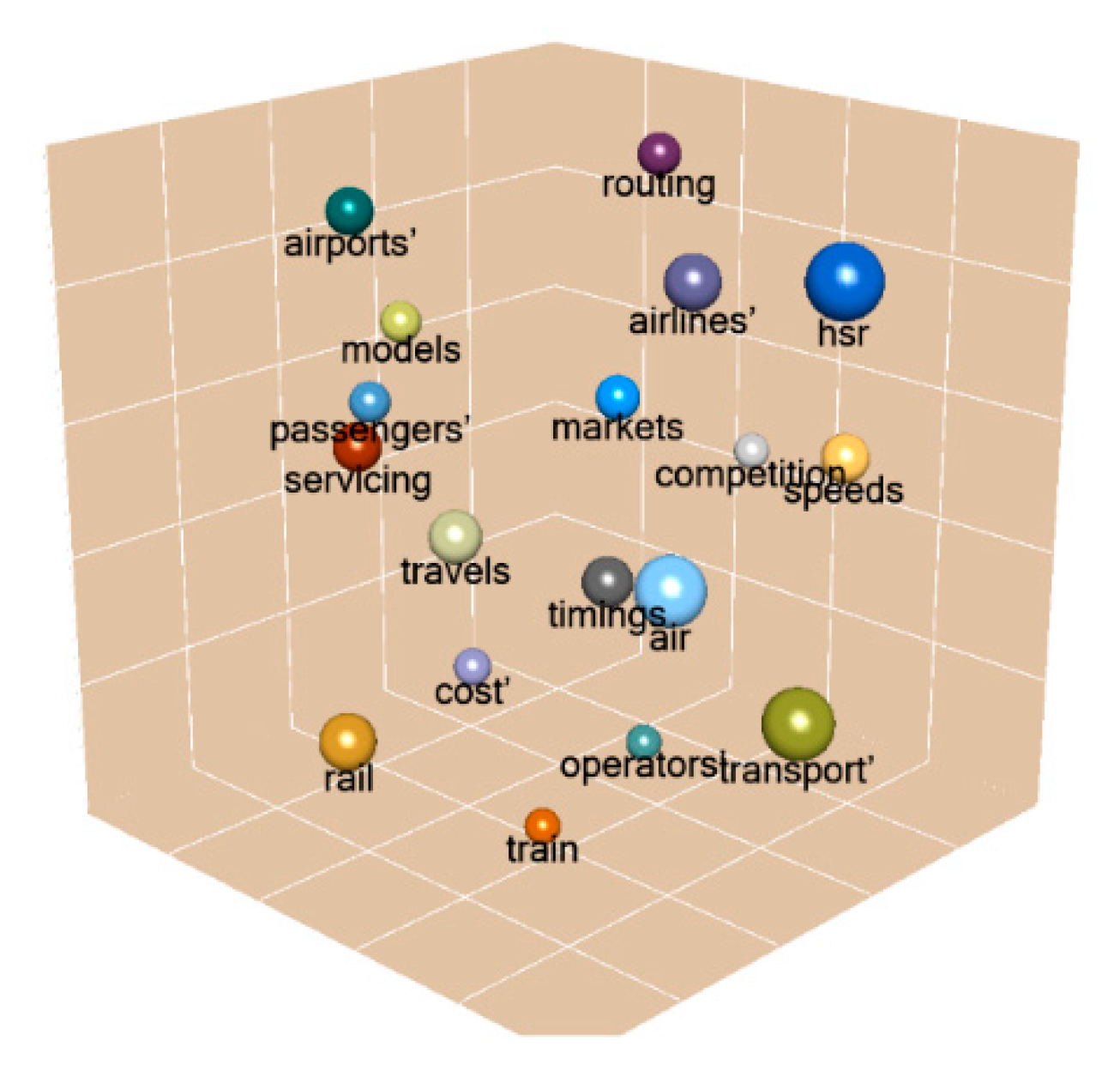 Proceedings 39 00011 g001