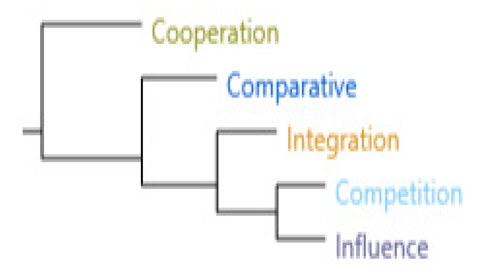 Proceedings 39 00011 g003