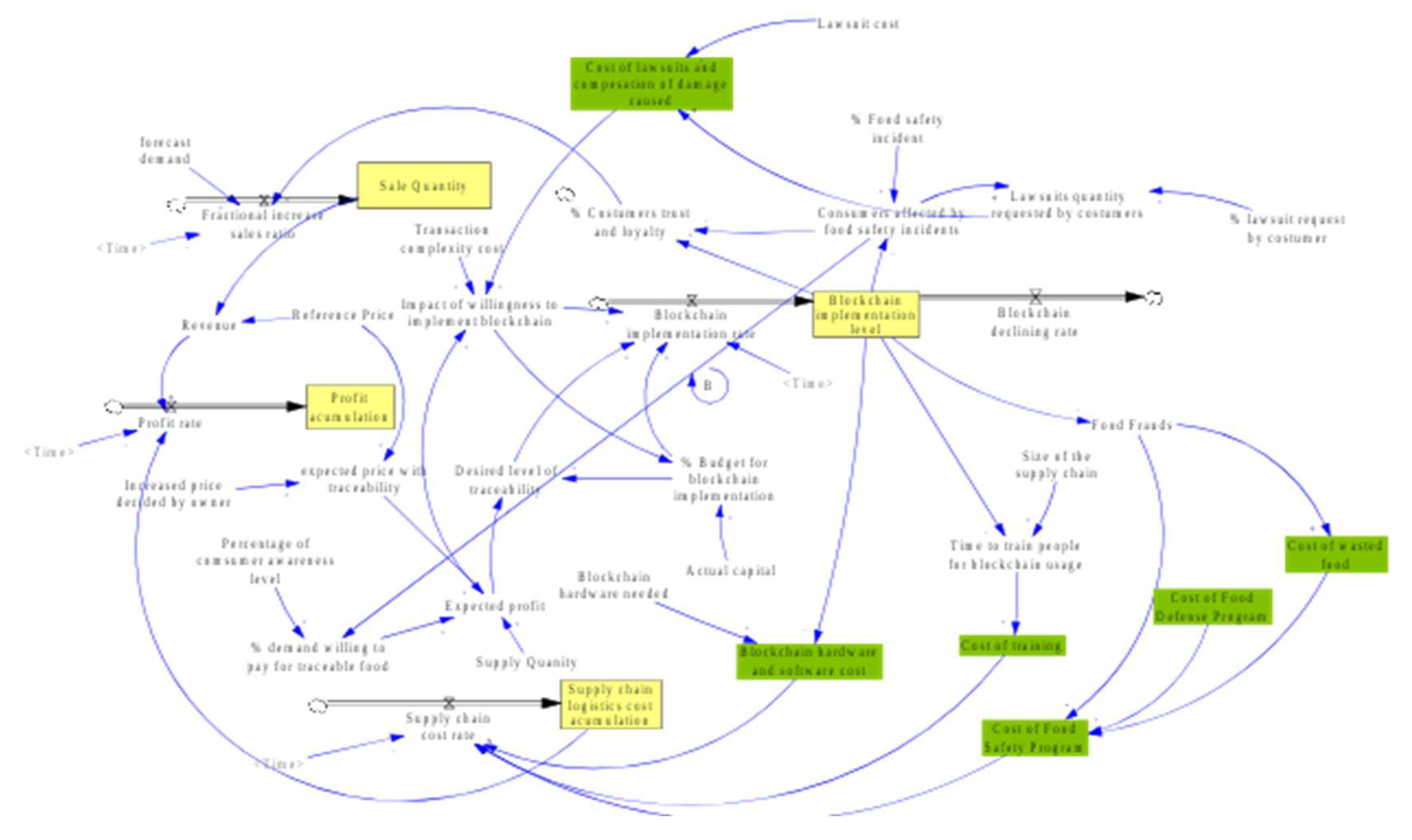 Proceedings 39 00014 g001