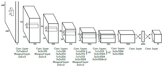 Proceedings 39 00018 g001